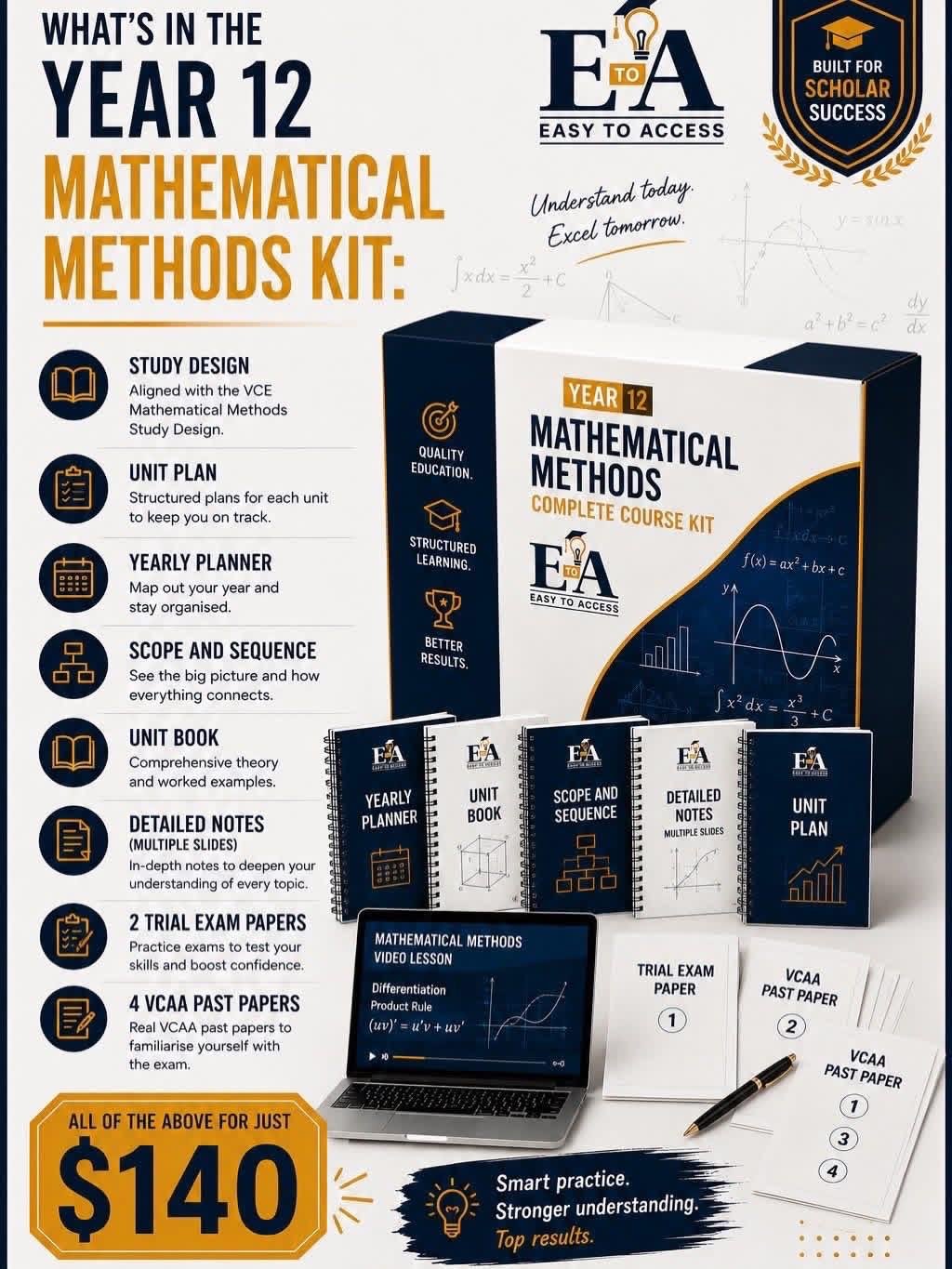 Mathematical Methods Kit