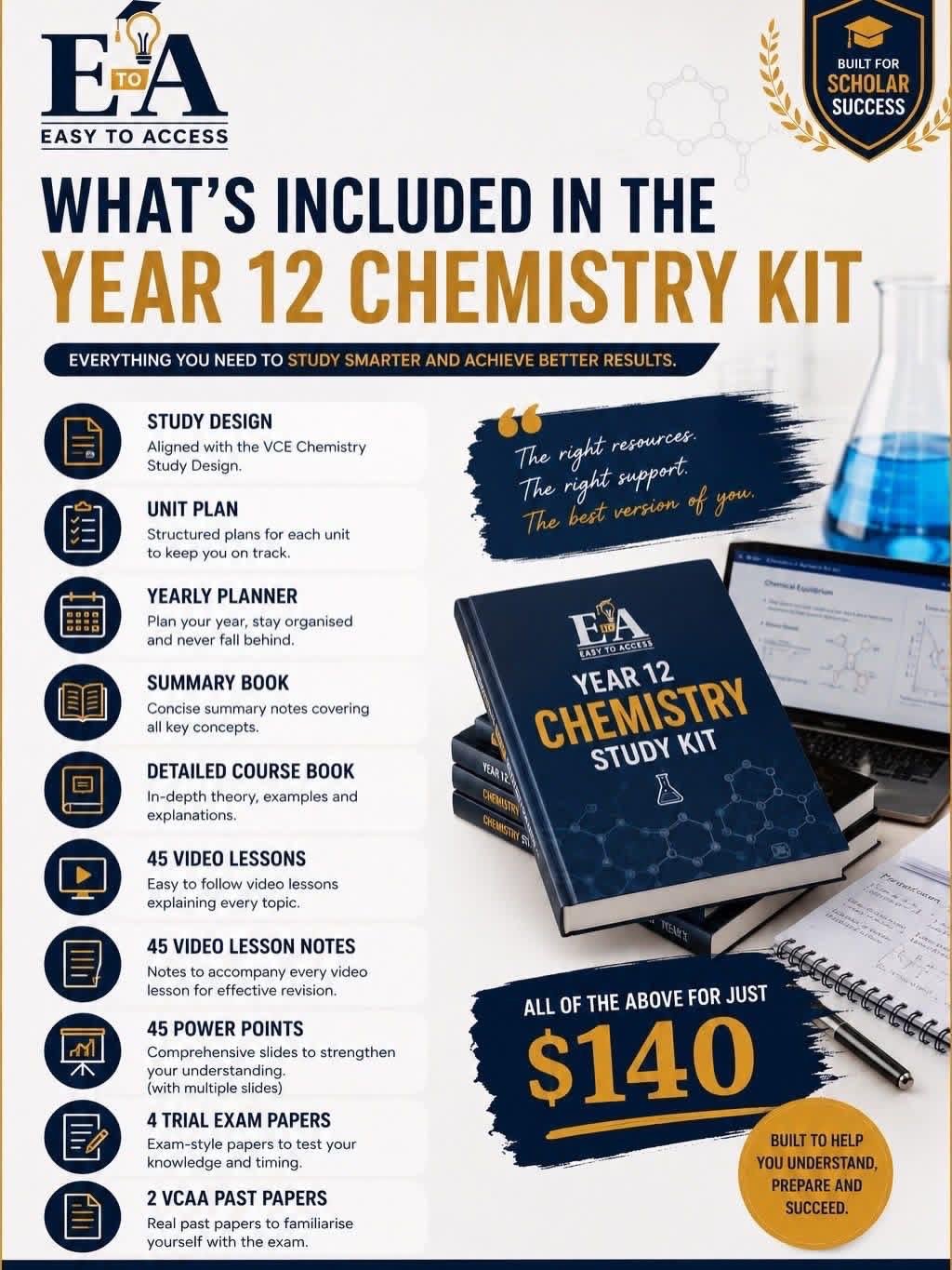 Chemistry Kit
