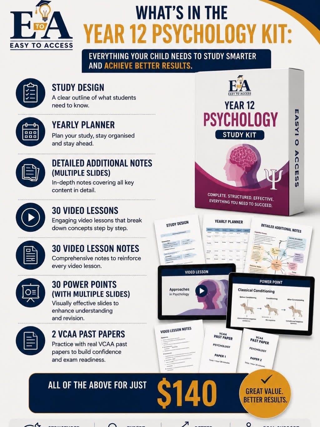 Psychology Kit