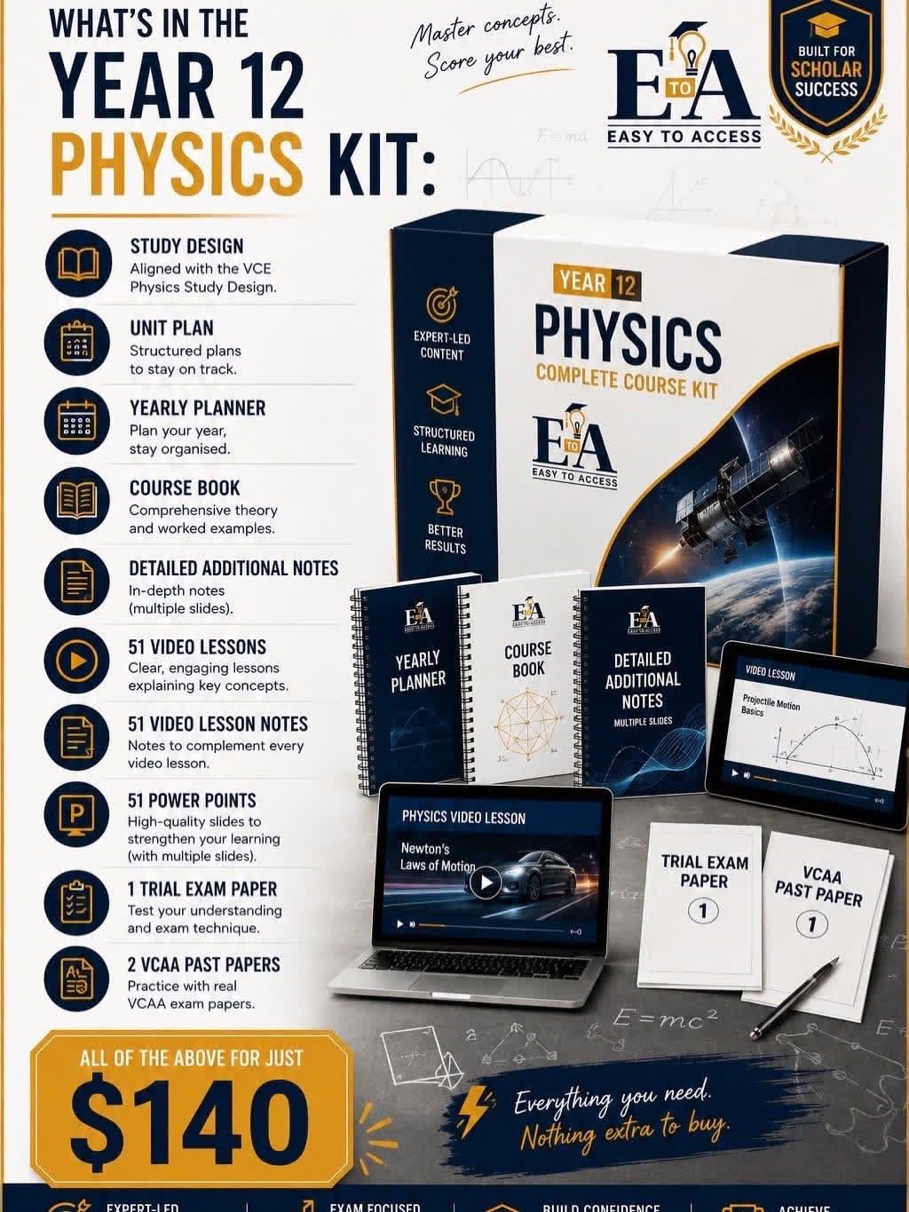 Physics Kit